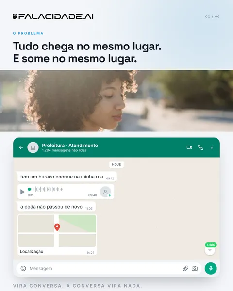 Slide 2 — A prefeitura não tem falta de informação