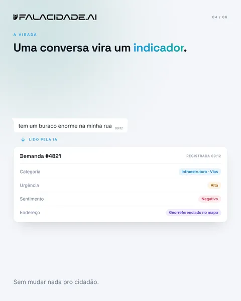Slide 4 — A prefeitura não tem falta de informação