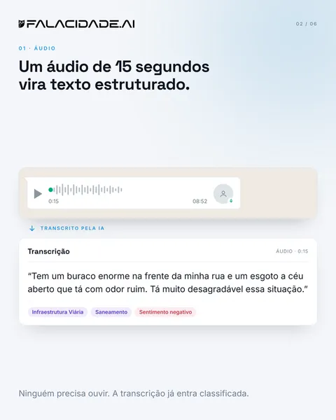 Slide 2 — A cidade não manda formulário