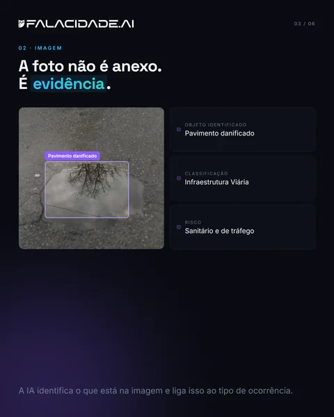 Slide 3 — A cidade não manda formulário