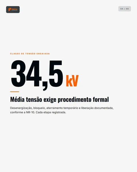 Slide 4 — Ensaio em transformador de 500 kVA
